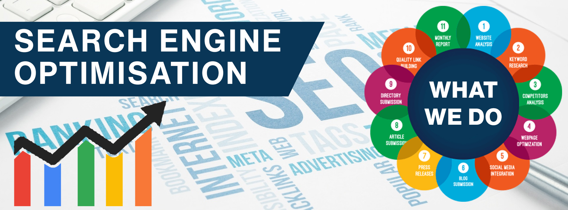 Digital Global Media